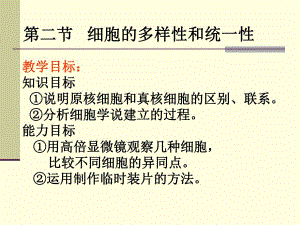 细胞的多样性和统一性课件赵太华精品教育.ppt