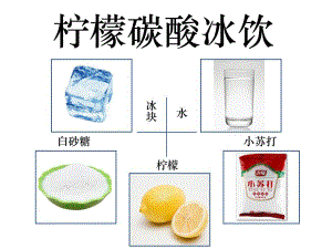 物质发生了什么变化课件精品教育.ppt