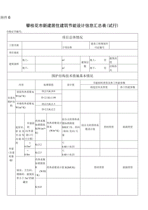 新建居住建筑节能设计信息汇总表(试行).docx