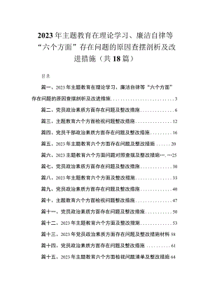 2023年主题教育在理论学习、廉洁自律等“六个方面”存在问题的原因查摆剖析及改进措施（共18篇）.docx