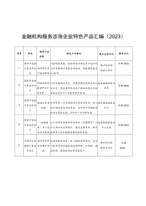 金融机构服务涉海企业特色产品汇编2023.docx