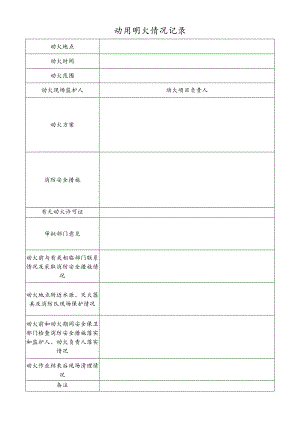 2023《动用明火情况记录》.docx