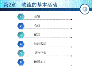 第2章物流的基本活动.ppt