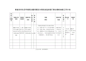 秦皇岛市生态环境局北戴河新区分局拟发起的部门联合随机抽查工作计划.docx