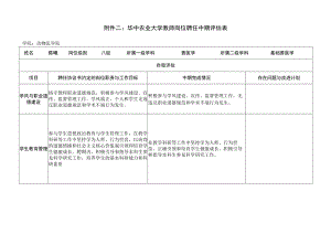 华中农业大学教师岗位聘任中期评估表.docx