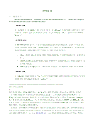 硬度知识(doc75).docx