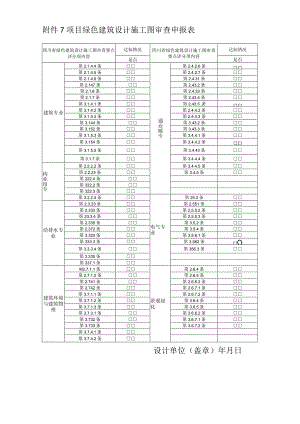 项目绿色建筑设计施工图审查申报表.docx