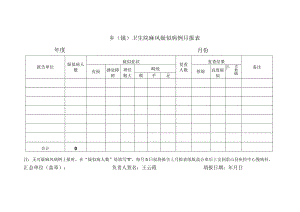 卫生院麻风疑似病例月报表.docx
