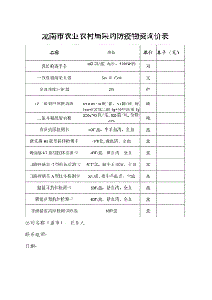 龙南市农业农村局采购防疫物资询价表.docx