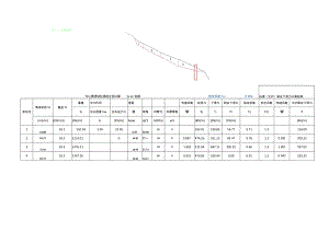 桩位稳定性计算表格.docx