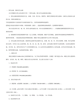 金属基本常识(DOC 40).docx