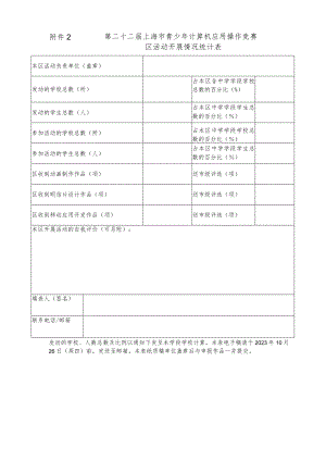 第二十二届上海市青少年计算机应用操作竞赛区活动开展情况统计表.docx
