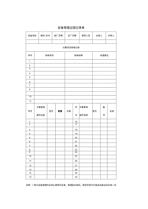 设备修理过程记录单.docx