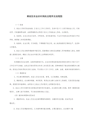 黄岩区农业农村局执法程序及流程图.docx