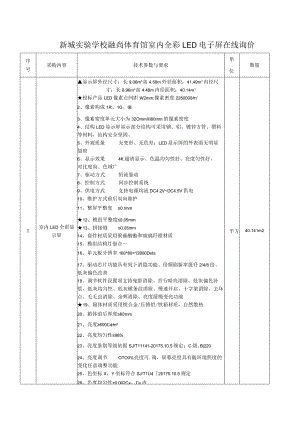 新城实验学校融尚体育馆室内全彩LED电子屏在线询价.docx