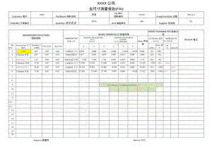 全尺寸测量报告（FAI).docx