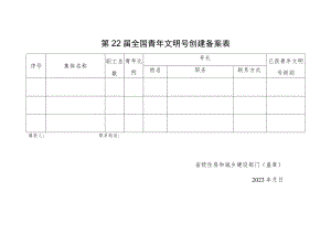 第22届全国青年文明号创建备案表.docx