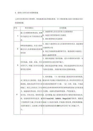 重难点分析及应对保障措施.docx