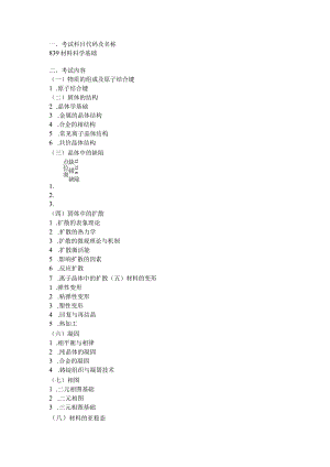 考试科目代码及名称.docx