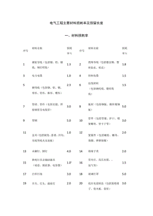 电气工程主要材料损耗率及预留长度.docx