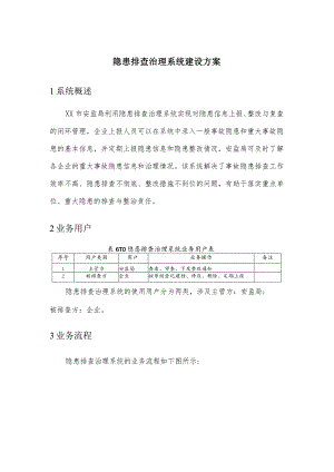 安全隐患排查治理系统建设方案.docx