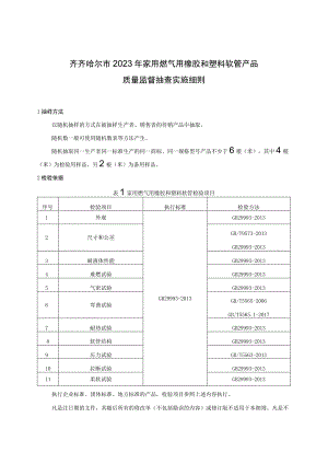 齐齐哈尔市2023年家用燃气用橡胶和塑料软管产品质量监督抽查实施细则.docx