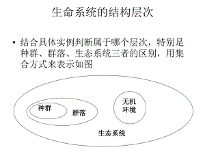 第2章复习.ppt