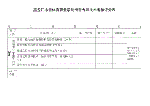 黑龙江冰雪体育职业学院滑雪专项技术考核评分表.docx