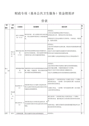 财政专项基本公共卫生服务资金绩效评价表.docx