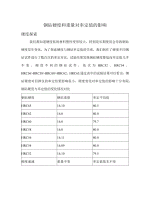 钢砧硬度和重量对率定值的影响.docx