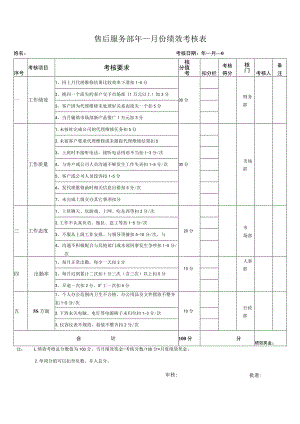 售后服务岗位绩效考核表.docx