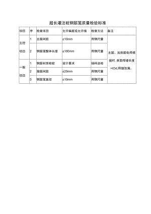 超长灌注桩钢筋笼质量检验标准.docx