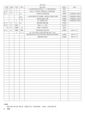 采购控制程序.docx