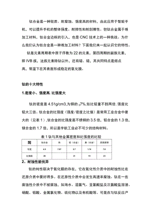 金属钛的特性与功能.docx