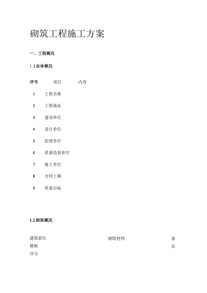 砌筑工程施工方案.docx