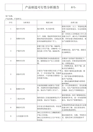 产品制造可行性分析报告.docx