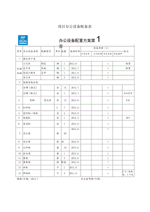 项目办公设备配备表.docx