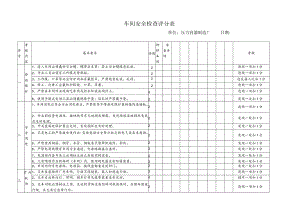 车间安全检查评分表.docx