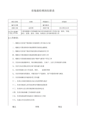 市场部经理岗位职责.docx