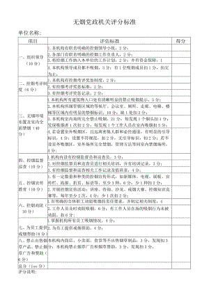 无烟机关评分标准.docx