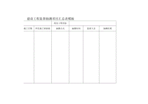 建设工程监督抽测项目汇总表模板.docx
