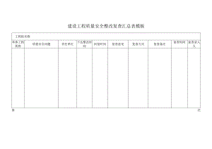 建设工程质量安全整改复查汇总表模板.docx