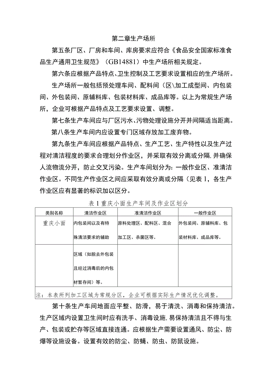 重庆小面生产许可审查细则(征.docx_第2页