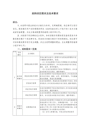 采购项目需求及技术要求.docx
