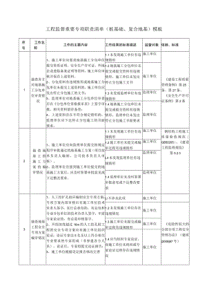 工程监督重要专项职责清单（桩基础、复合地基）模板.docx