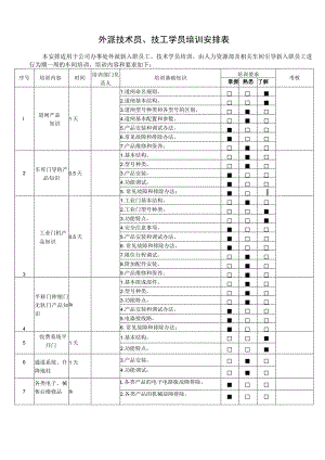 技术人员培训计划安排表.docx