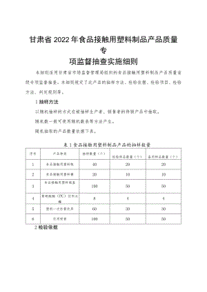 甘肃省2022年食品接触用塑料制品产品质量专项监督抽查实施细则.docx