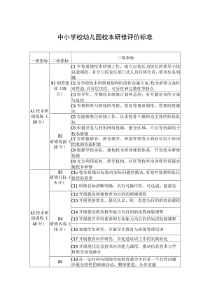 中小学校幼儿园校本研修评价标准.docx