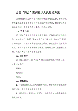 全国“两会”期间重点人员稳控方案.docx