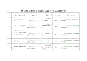 XX区住房和城乡建设局2023年普法责任清单.docx